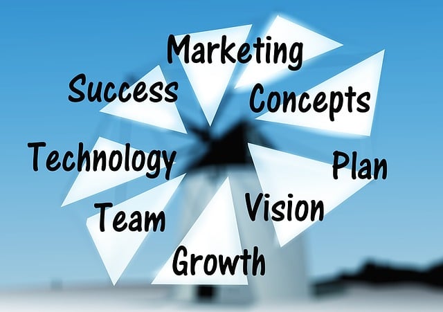 Measuring ROI of Marketing Automation Investments